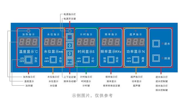 多頻超聲波清洗機使用操作描述